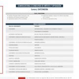 Carrera de Enfermeria