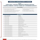 Concurso de merito 2022